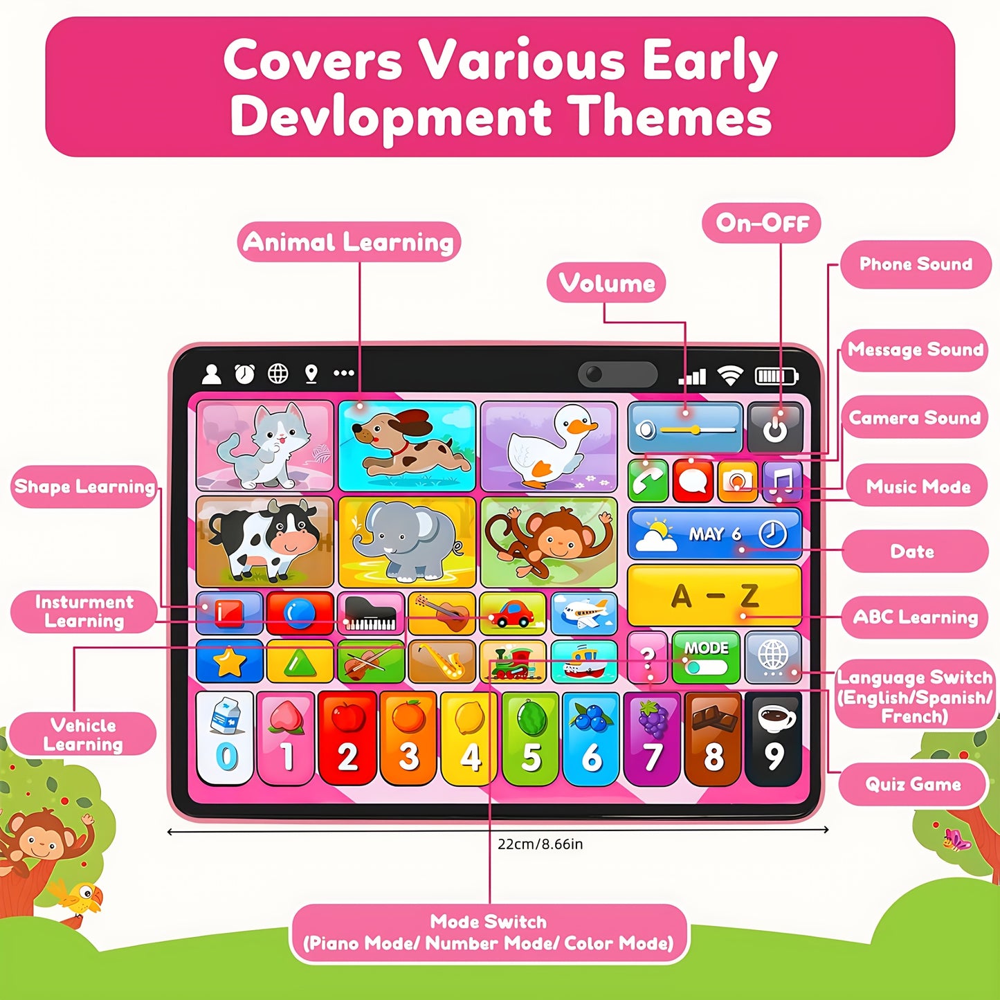 Interactive Learning Tablet for Toddlers 1- - Trilingual (English, Spanish, French) with Music & Sound, Speech Therapy, Educational Apps