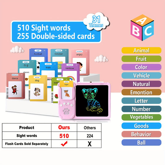2-in-1 Interactive Flashcard Drawing Board with Touch Pen - USB-Powered Kids Learning Toy, Preschool Educational Cards (Animals, Dinosaurs), Flashcard Maker for Toddlers, Ideal Birthday Christmas Gift for Age 3-6, Flash Cards for Toddlers, Playful Design